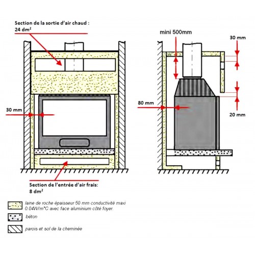 Каминная топка Invicta 700 Compact Volet