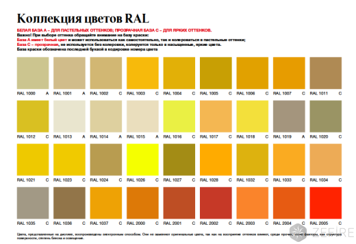 Биокамин ZeFire Iris средний (белый)